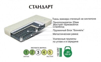 Матрас "Стандарт", ширина 900 мм